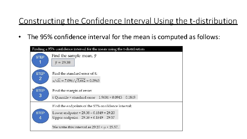 Constructing the Confidence Interval Using the t-distribution • The 95% confidence interval for the