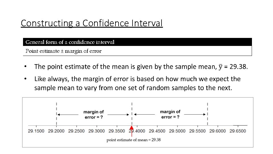 Constructing a Confidence Interval 