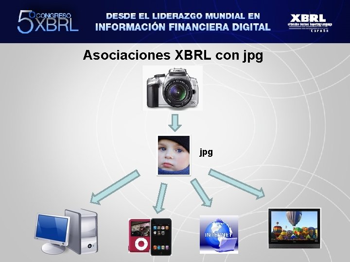 Asociaciones XBRL con jpg 