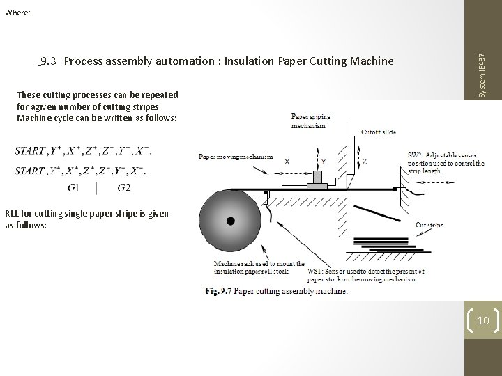 These cutting processes can be repeated for agiven number of cutting stripes. Machine cycle