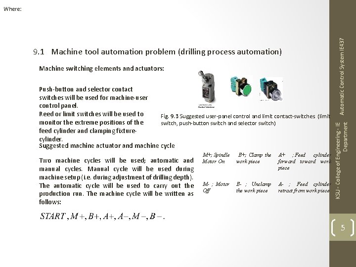 Machine switching elements and actuators: Push-button and selector contact switches will be used for