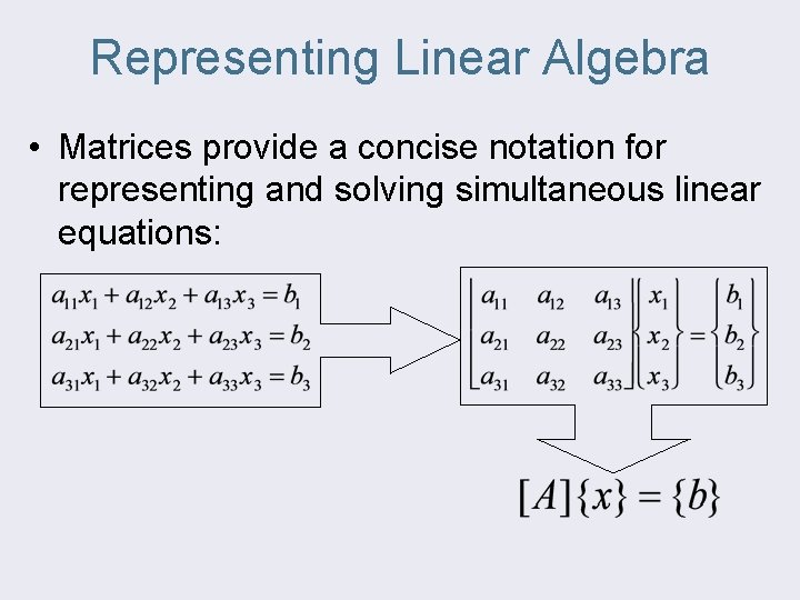 Representing Linear Algebra • Matrices provide a concise notation for representing and solving simultaneous
