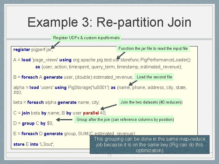 Example 3: Re-partition Join Register UDFs & custom inputformats Function the jar file to