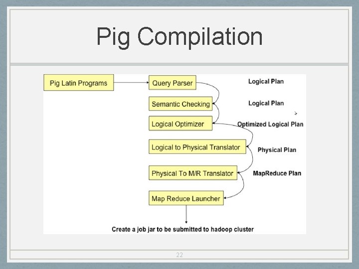 Pig Compilation 22 