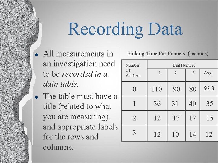 Recording Data l l All measurements in an investigation need to be recorded in