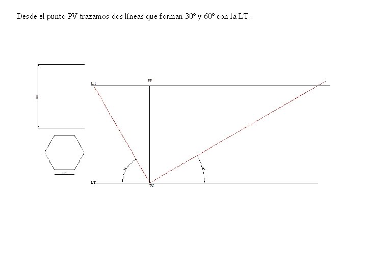 Desde el punto PV trazamos dos líneas que forman 30º y 60º con la
