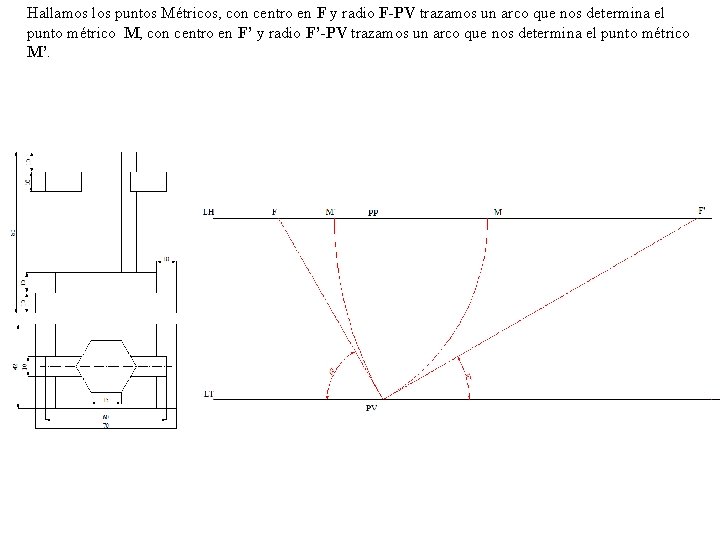Hallamos los puntos Métricos, con centro en F y radio F-PV trazamos un arco