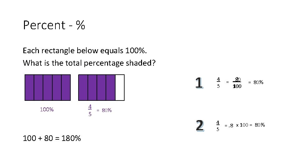 Percent - % Each rectangle below equals 100%. What is the total percentage shaded?