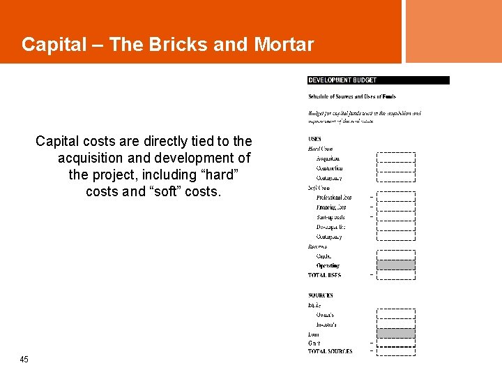 Capital – The Bricks and Mortar Capital costs are directly tied to the acquisition