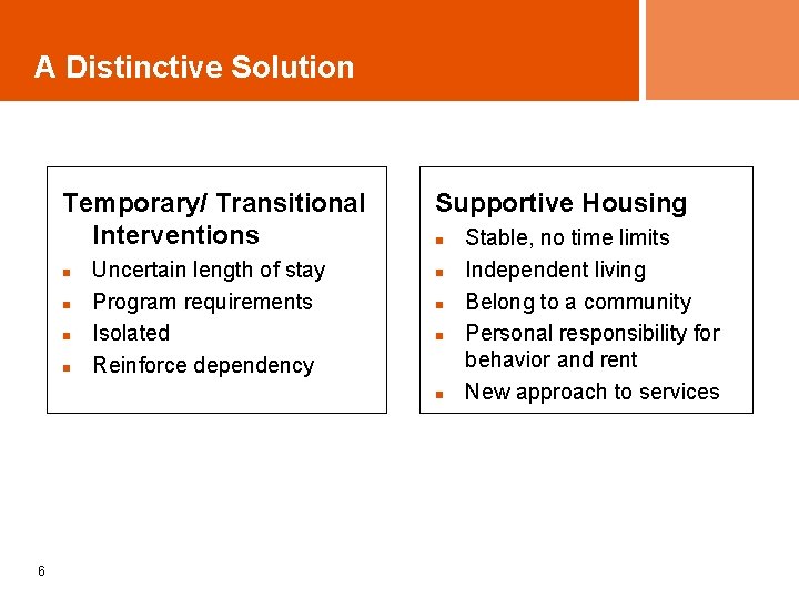 A Distinctive Solution Temporary/ Transitional Interventions n n Uncertain length of stay Program requirements