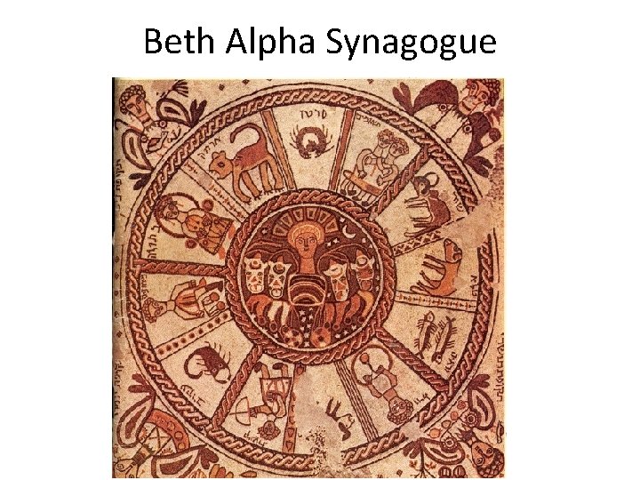 Beth Alpha Synagogue 