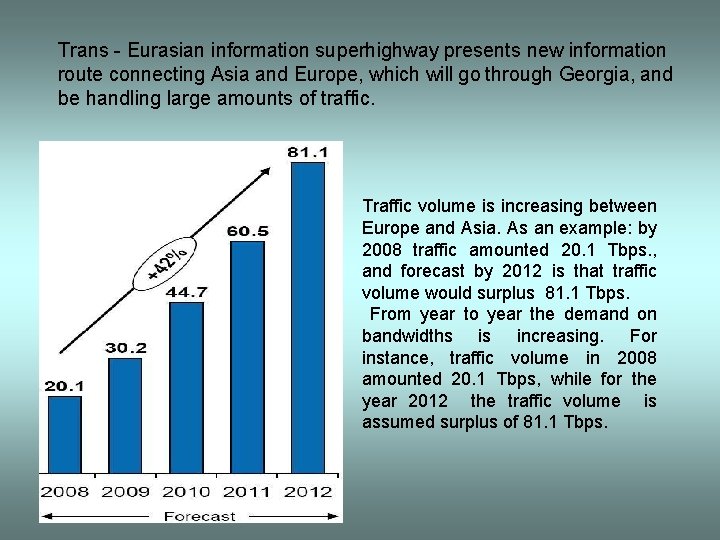 Trans - Eurasian information superhighway presents new information route connecting Asia and Europe, which