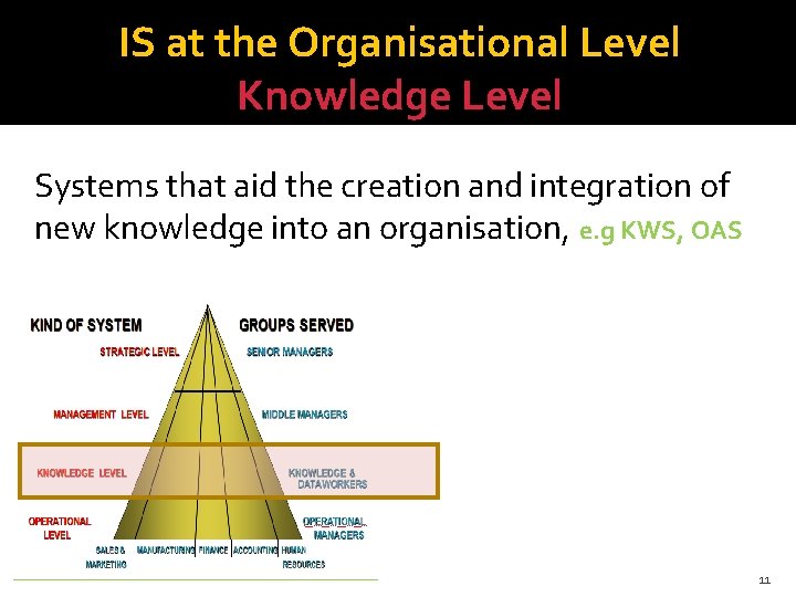 IS at the Organisational Level Knowledge Level Systems that aid the creation and integration