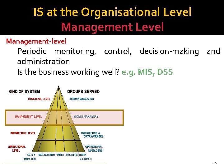 IS at the Organisational Level Management-level Periodic monitoring, control, decision-making and administration Is the