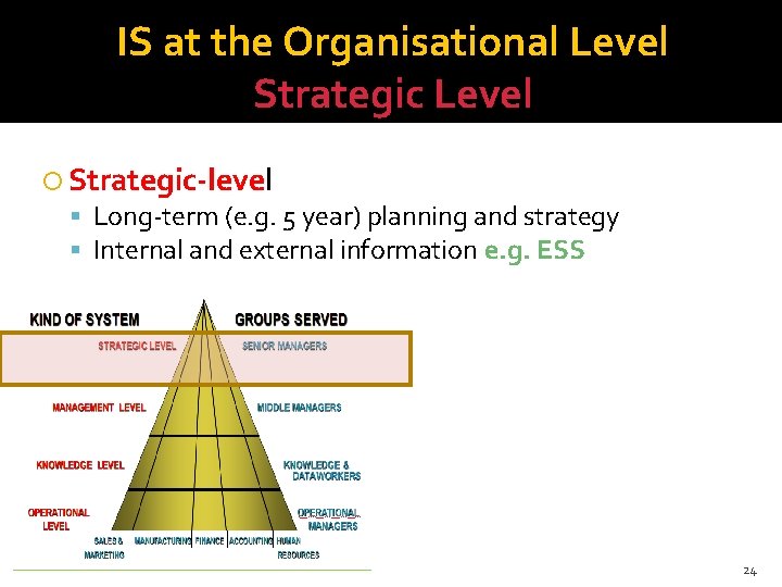 IS at the Organisational Level Strategic Level Strategic-level Long-term (e. g. 5 year) planning