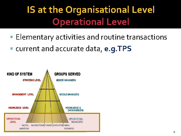 IS at the Organisational Level Operational Level Elementary activities and routine transactions current and