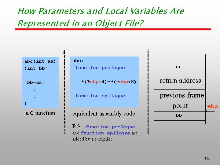 How Parameters and Local Variables Are Represented in an Object File? abc(int aa) {int