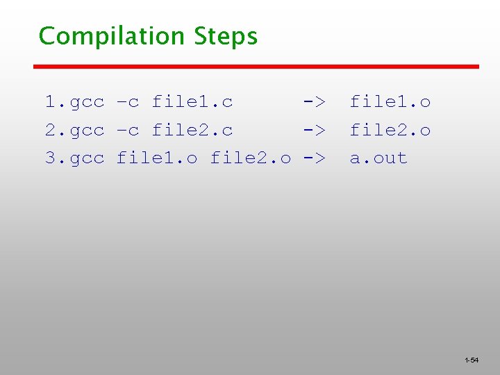 Compilation Steps 1. gcc –c file 1. c -> 2. gcc –c file 2.