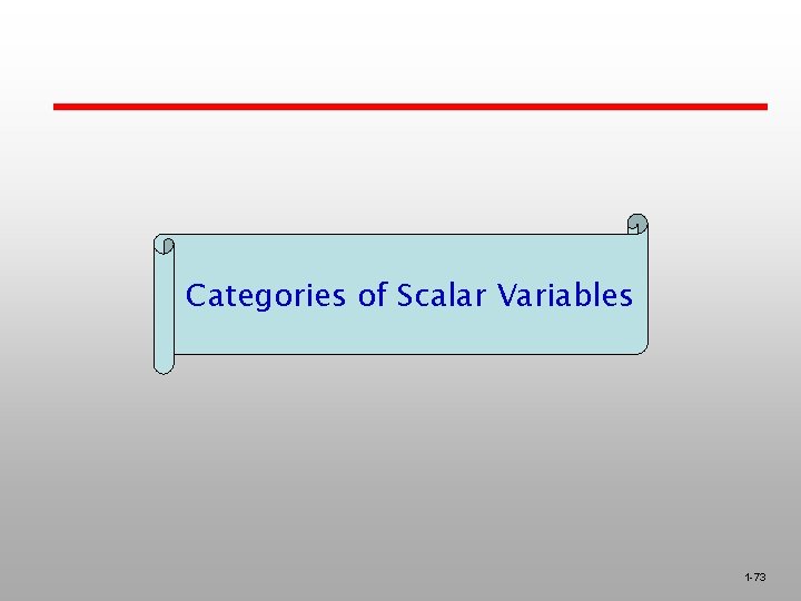 Categories of Scalar Variables 1 -73 