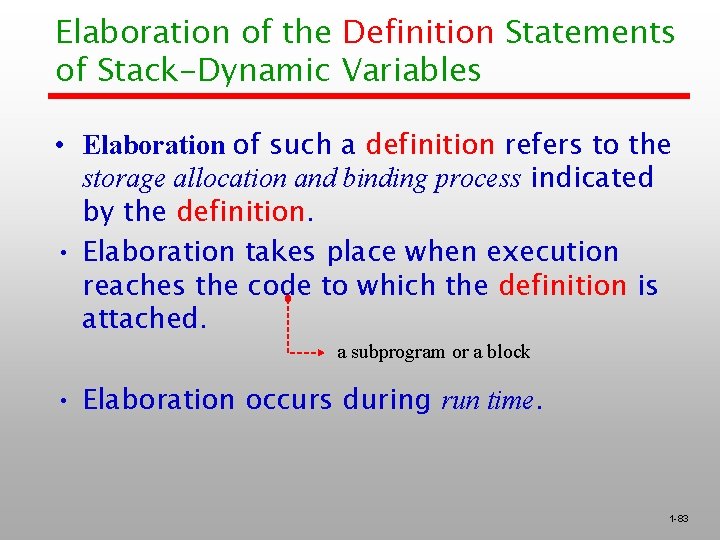 Elaboration of the Definition Statements of Stack-Dynamic Variables • Elaboration of such a definition