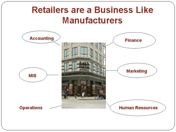 Retailers are a Business Like Manufacturers Accounting Finance Marketing MIS Operations , Human Resources