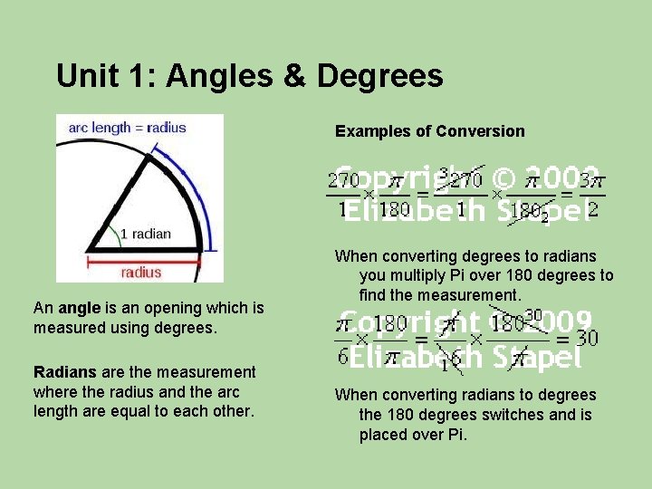 Unit 1: Angles & Degrees Examples of Conversion An angle is an opening which