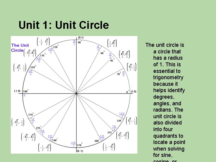 Unit 1: Unit Circle The unit circle is a circle that has a radius