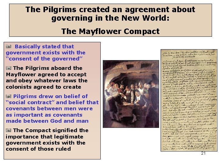 The Pilgrims created an agreement about governing in the New World: The Mayflower Compact