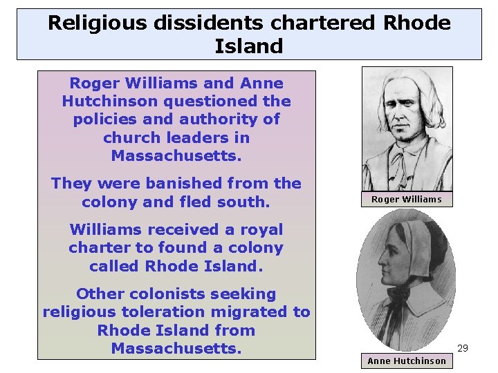 Religious dissidents chartered Rhode Island Roger Williams and Anne Hutchinson questioned the policies and