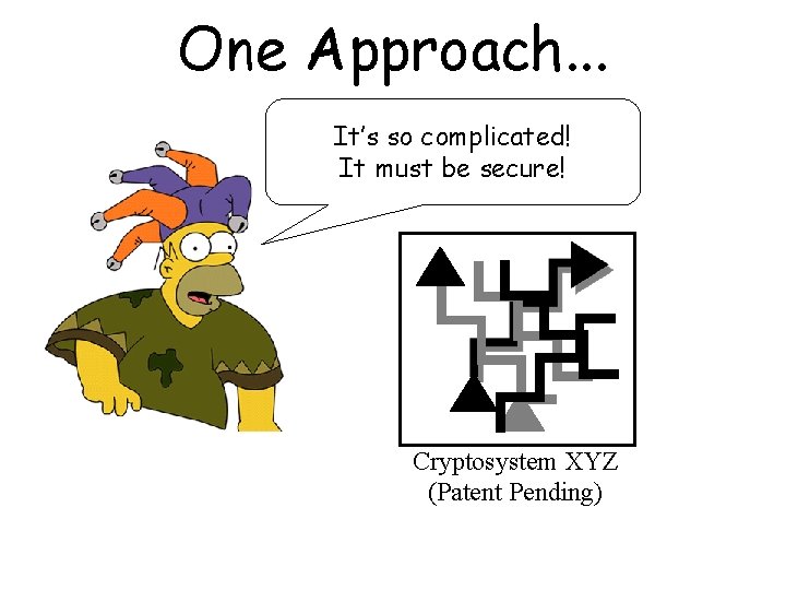 One Approach. . . It’s so complicated! It must be secure! Cryptosystem XYZ (Patent
