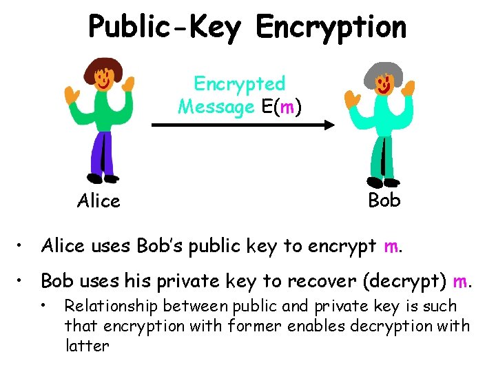 Public-Key Encryption Encrypted Message E(m) Alice Bob • Alice uses Bob’s public key to