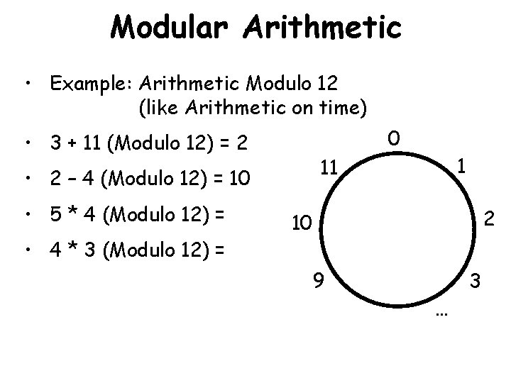 Modular Arithmetic • Example: Arithmetic Modulo 12 (like Arithmetic on time) 0 • 3