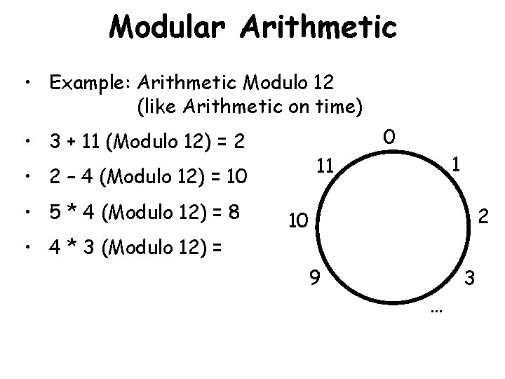 Modular Arithmetic • Example: Arithmetic Modulo 12 (like Arithmetic on time) 0 • 3