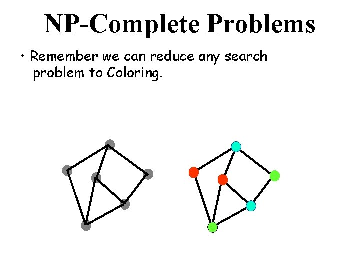 NP-Complete Problems • Remember we can reduce any search problem to Coloring. 