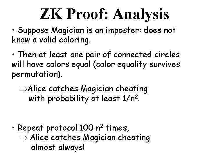 ZK Proof: Analysis • Suppose Magician is an imposter: does not know a valid