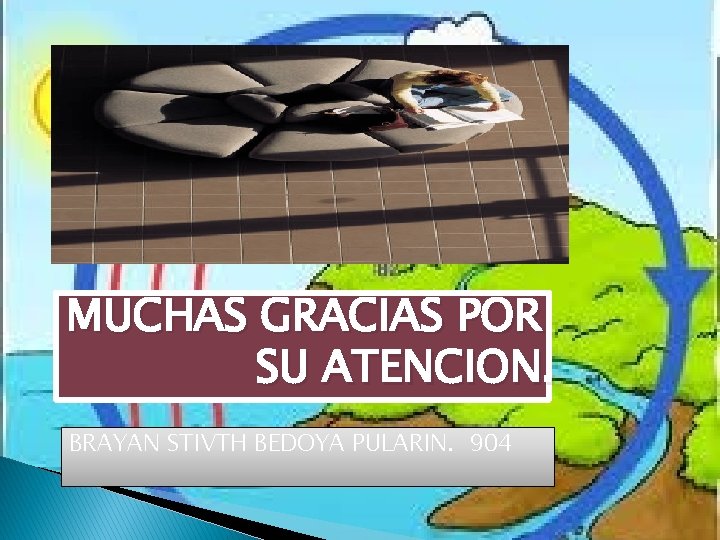 MUCHAS GRACIAS POR SU ATENCION. BRAYAN STIVTH BEDOYA PULARIN. 904 MUCHAS GRACIAS POR SU ATENCION. BRAYAN STIVTH BEDOYA PULARIN. 904