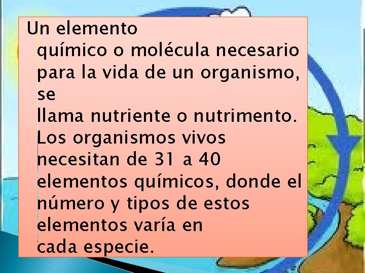 Un elemento químico o molécula necesario para la vida de un organismo, se llama Un elemento químico o molécula necesario para la vida de un organismo, se llama