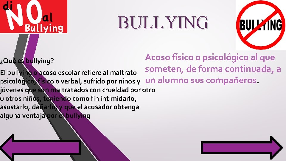 ¿Qué es bullying? BULLYING Acoso físico o psicológico al que someten, de forma continuada,