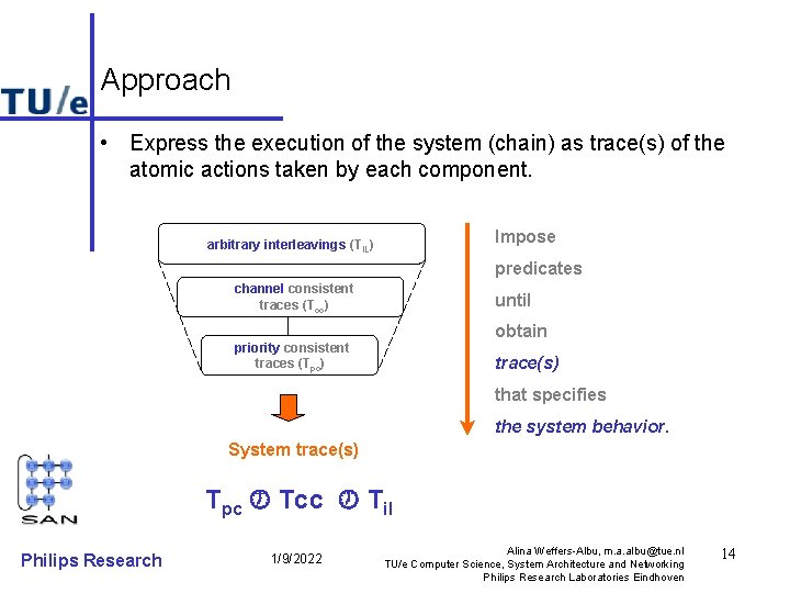 Approach • Express the execution of the system (chain) as trace(s) of the atomic