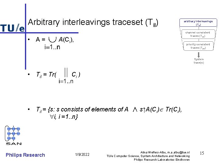 Arbitrary interleavings traceset (Til) • A= arbitrary interleavings (Til) channel consistent traces (Tcc) A(Ci),
