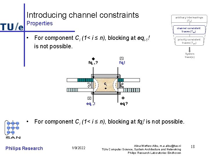 Introducing channel constraints Properties arbitrary interleavings (Til) channel consistent traces (Tcc) • For component