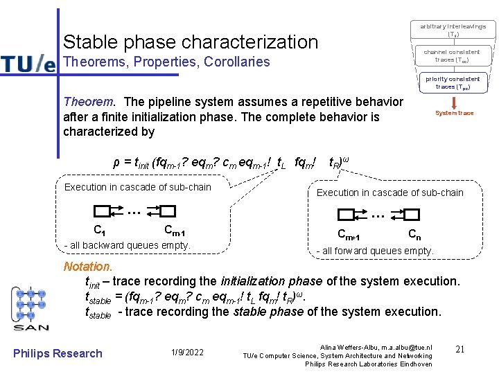 arbitrary interleavings (Til) Stable phase characterization channel consistent traces (Tcc) Theorems, Properties, Corollaries priority