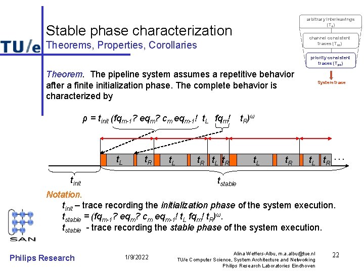 arbitrary interleavings (Til) Stable phase characterization channel consistent traces (Tcc) Theorems, Properties, Corollaries priority