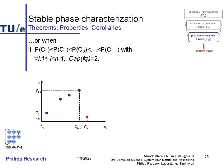 Stable phase characterization Theorems, Properties, Corollaries …or when ii. P(Cn)<P(C 1)<P(C 2)<…<P(Cn-1) with i: