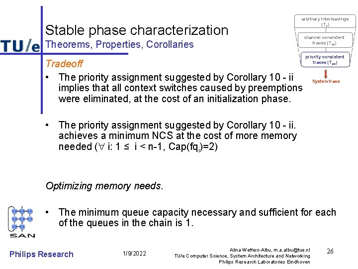 Stable phase characterization arbitrary interleavings (Til) Theorems, Properties, Corollaries Tradeoff • The priority assignment