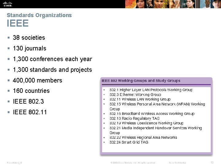 Standards Organizations IEEE § 38 societies § 130 journals § 1, 300 conferences each