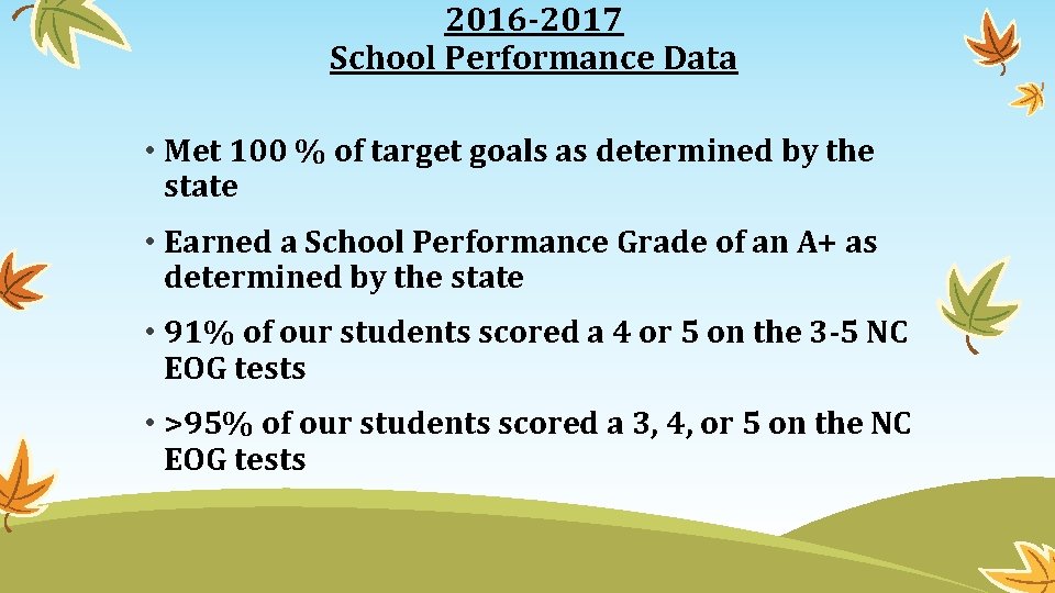 2016 -2017 School Performance Data • Met 100 % of target goals as determined