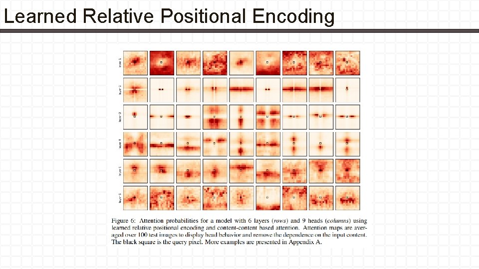 Learned Relative Positional Encoding 