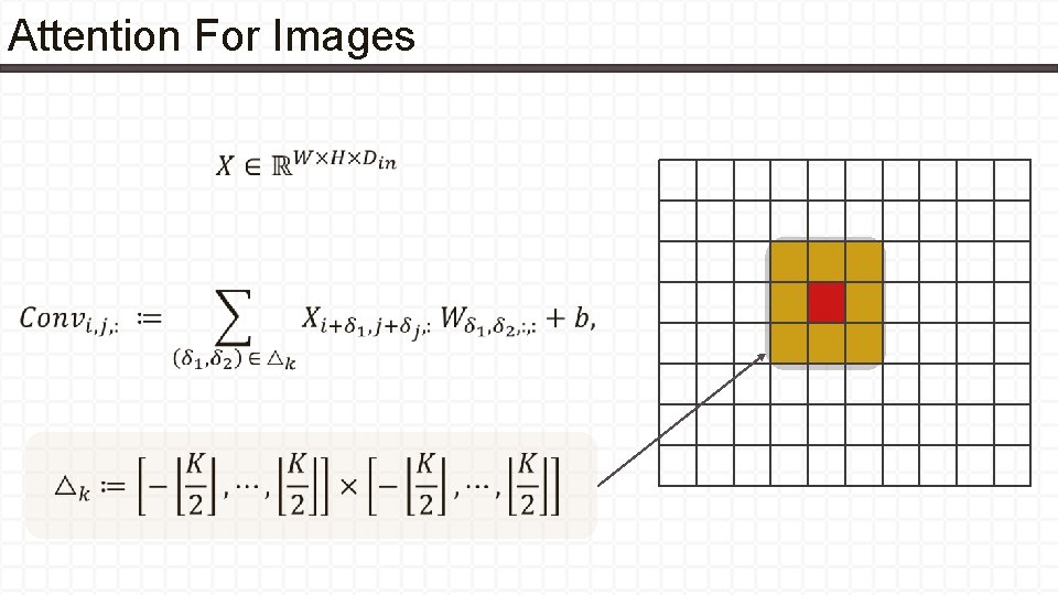 Attention For Images • 