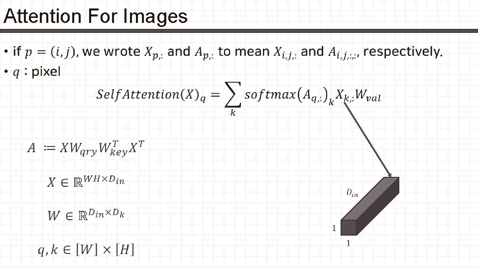 Attention For Images • 